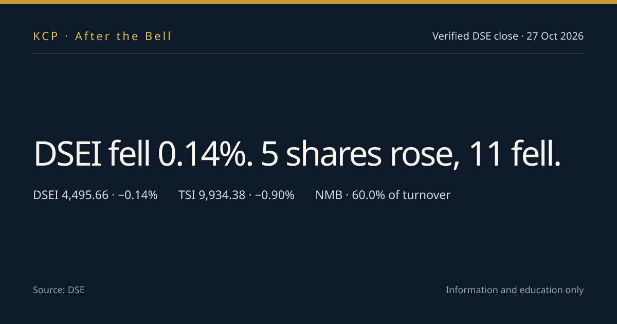 After the Bell: verified DSE close, 2026-10-27 | KANZA CAPITAL PARTNERS